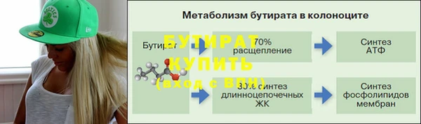 ПСИЛОЦИБИНОВЫЕ ГРИБЫ Богородицк